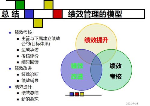建立有效的績(jī)效管理體系——第27期薪果企業(yè)管理沙龍成功舉辦